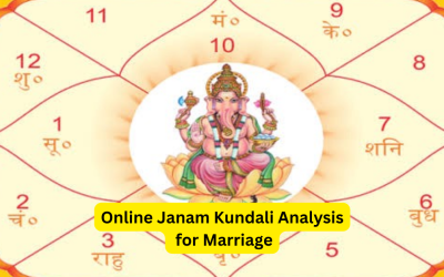 Online Janam Kundali Analysis for Marriage – Indian Guru Ji